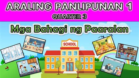 palaruan drawing|MGA BAHAGI NG PAARALAN (ARALING PANLIPUNAN 1 Q3 .